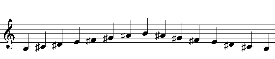 Alto Saxophone B Major Scale