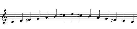 Alto Saxophone D Major Scale