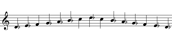 Alto Saxophone D Flat Major Scale