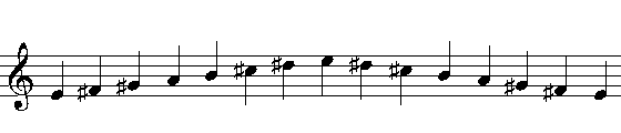 Alto Saxophone E Major Scale