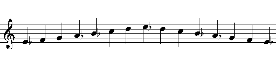 Alto Saxophone E Flat Major Scale