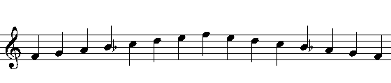 Alto Saxophone F Major Scale