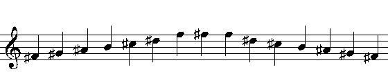 Alto Saxophone F Sharp Major Scale