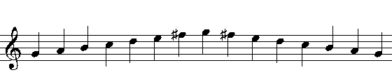 Alto Saxophone G Major Scale